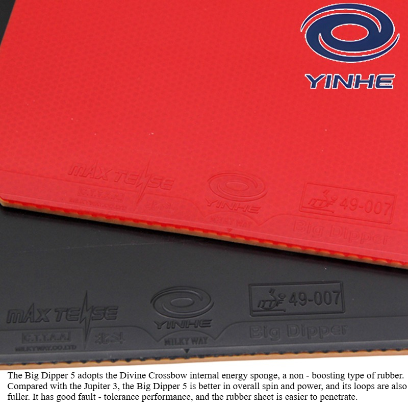 Goma de Tenis de Mesa YINHE BI - Table Tennis Forehand reseña y precio