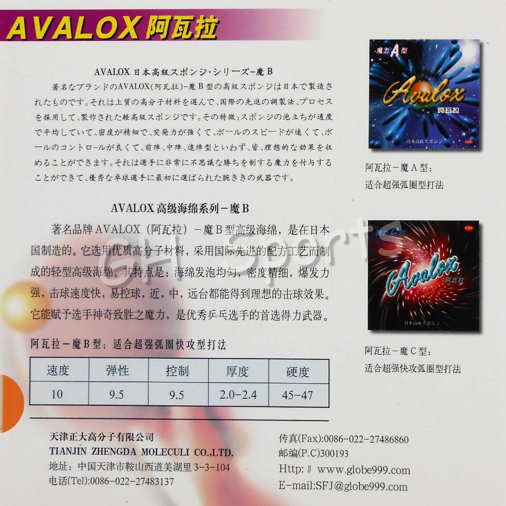 Esponja Japonesa Avalox Magic  - Table Tennis In Japanese reseña y precio